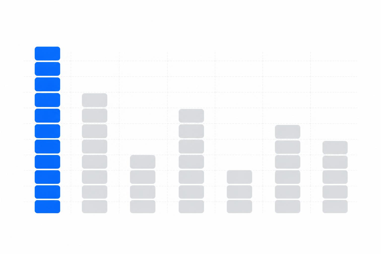 Abstract comparison chart of seven columns on white, the tallest in Ninjafy blue